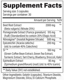 Black Magic Supply Pump IV Non-Stimulant Pre Workout 150 Capsules|Muscle Pump|Bodyandfitness.com