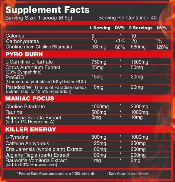 Killer Labz Pyro Maniac, Pre-Workout