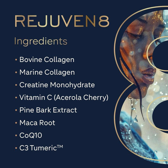GR8 Lifestyle Rejuven8 – Advanced Anti-Aging Support