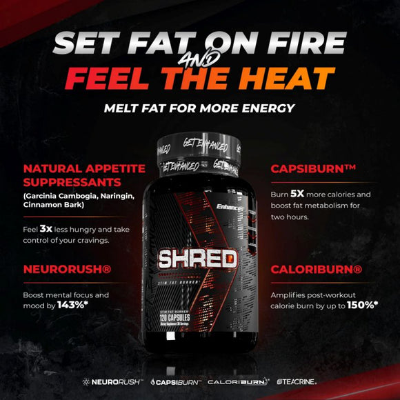 Enhanced Labs Shred|Lean Muscle|Bodyandfitness.com