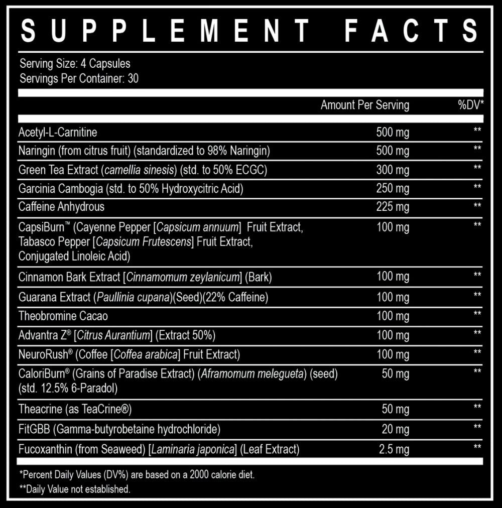 Enhanced Labs Shred fact