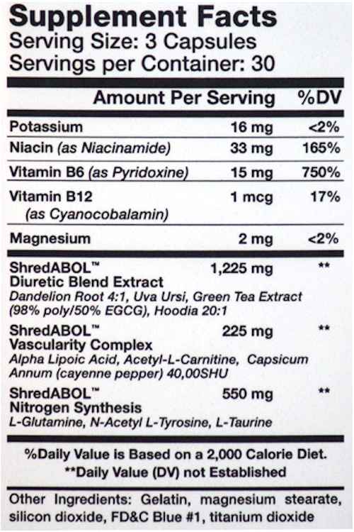 Hi-Tech Pharmaceuticals SLIMGOVY Blood Sugar Metabolism Support! FREE ShredABOL|Fat Burner|Bodyandfitness.com