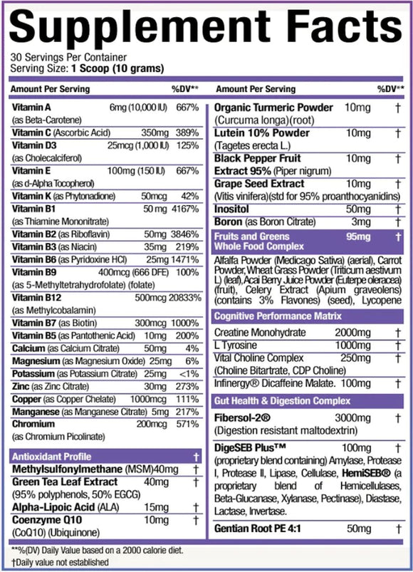 MuscleSport Synergy Multivitamin Powder|Multi Vitamin|Bodyandfitness.com