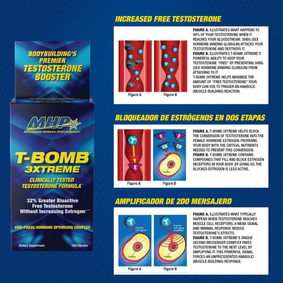 MHP T-Bomb 3Xtreme 168 Tabs