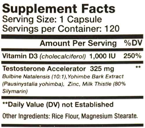 Hi-Tech Pharmaceuticals Arimiplex w/ FREE TEST-Abol, PCT, Test Booster