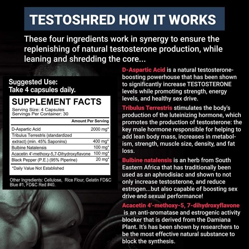 EPG Extreme Performance Group Testoshred 120 caps
