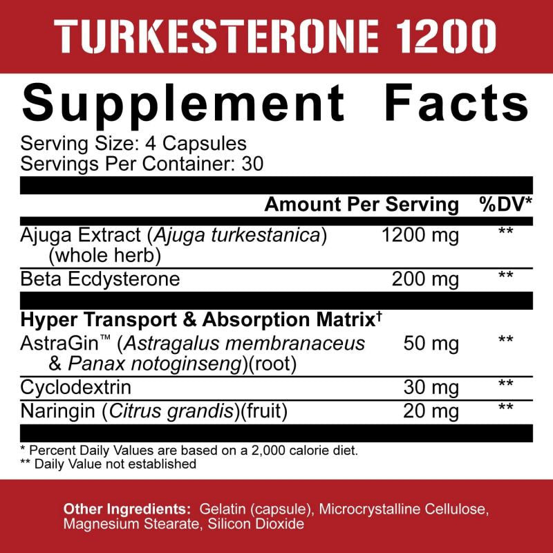 5% Nutrition Turkesterone 1200 fact