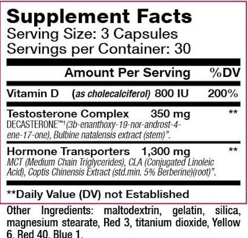 GenXLabs 19-Nor Andro 90 Capsules Double Pack fact