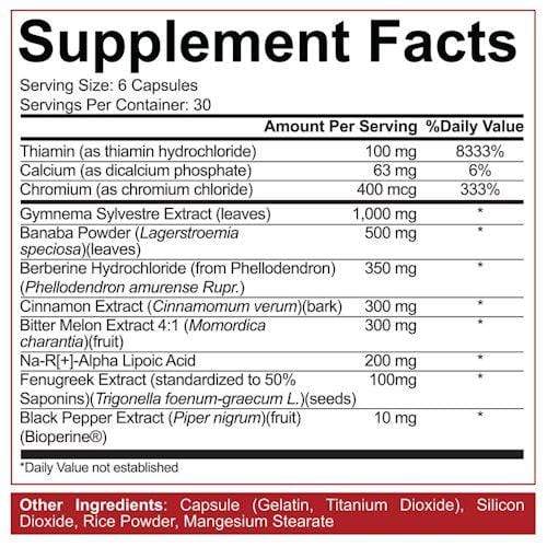 5% Nutrition Freak Show Insulin Mimicker 180 Caps|Gymnema Sylvestre|Bodyandfitness.com