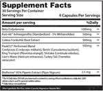Chemical BE Beta-Ecdysterone Chaos and Pain fact