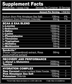 Performax Labs EAminoMax facts