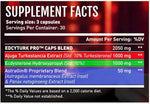 Man Sport Ecdyturk facts