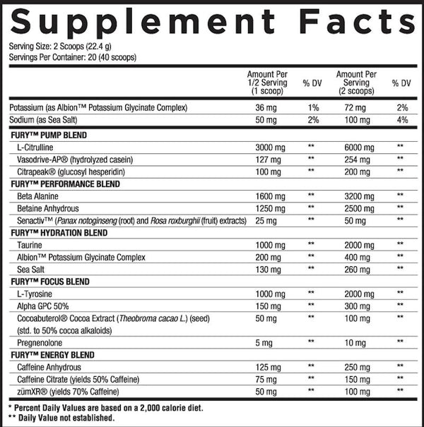 Core Nutritionals Fury Version 2 Pre-Workout