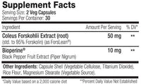 Serious Nutrition Solution sns Forskolin XT fact