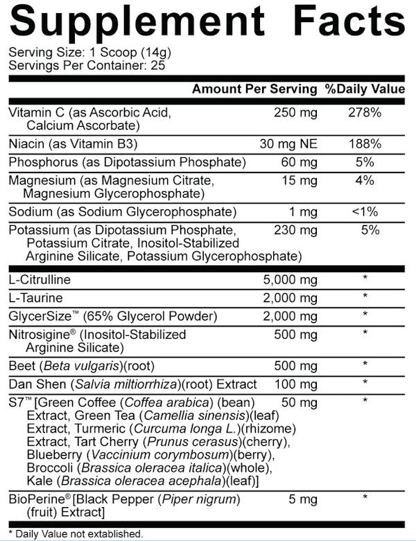 5% Nutrition Full As F*ck facts