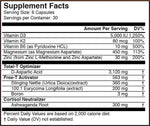 Axis Labs HYPERTEST XD Testosterone Booster fact