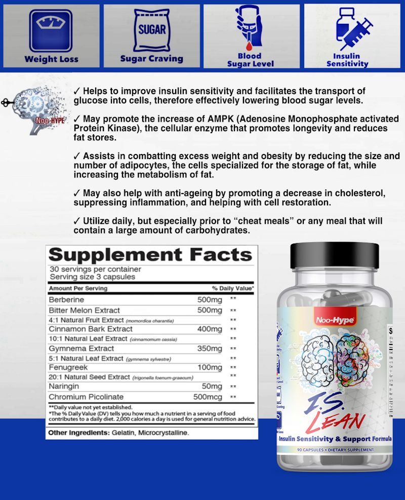 Noo-Hype I.S Lean Fat Burner| Bodyandfitness.com