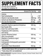 Revive MD Immune Defense Healthy fact