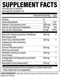 Revive MD Immune Defense Healthy fact