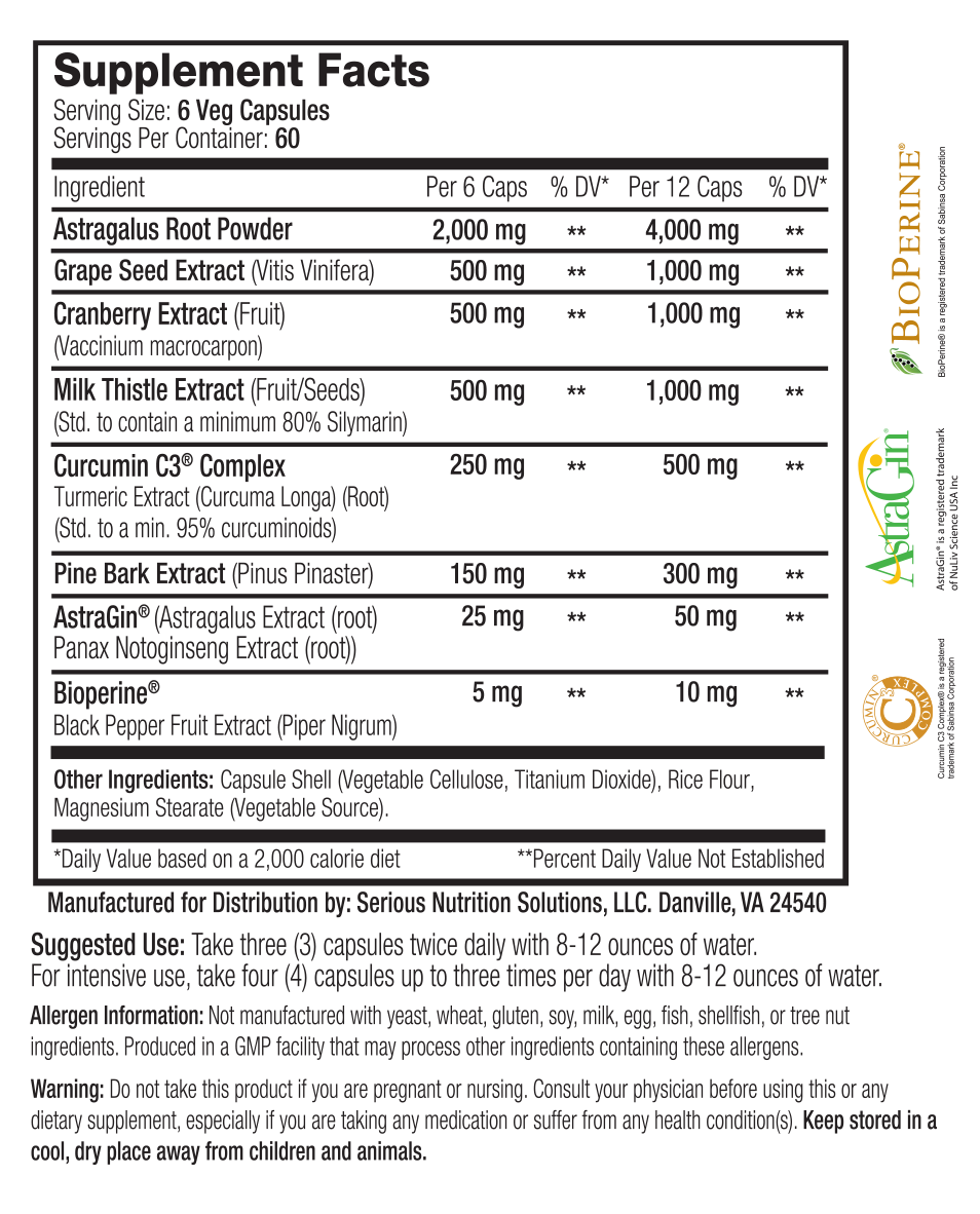 Serious Nutrition Solutions Kidney Assist XT 360 caps fact