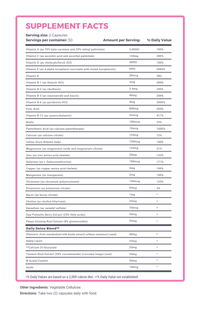 Nutritiox Men's Multi-Vitamins Facts