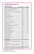 Nutritox Women's Multi-Vitamin 60 Veg Caps|Multi Vitamin|Bodyandfitness.com