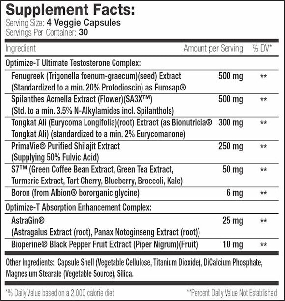 Serious Nutrition Solutions SNS Optimize-T Test Booster|Test Booster|Bodyandfitness.com