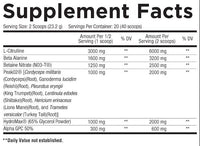 Core Nutritionals Pump