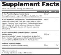 Hi-Tech Pharmaceuticals Novedex-XT and Plasmagen with FREE Back Pack fact