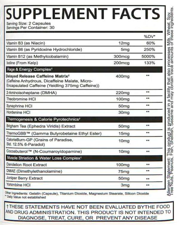 AfterDark Pharmaceuticals Pyrodex Fat Burner
