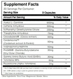 Chaos and Pain RED SKY strongest fat burner fact