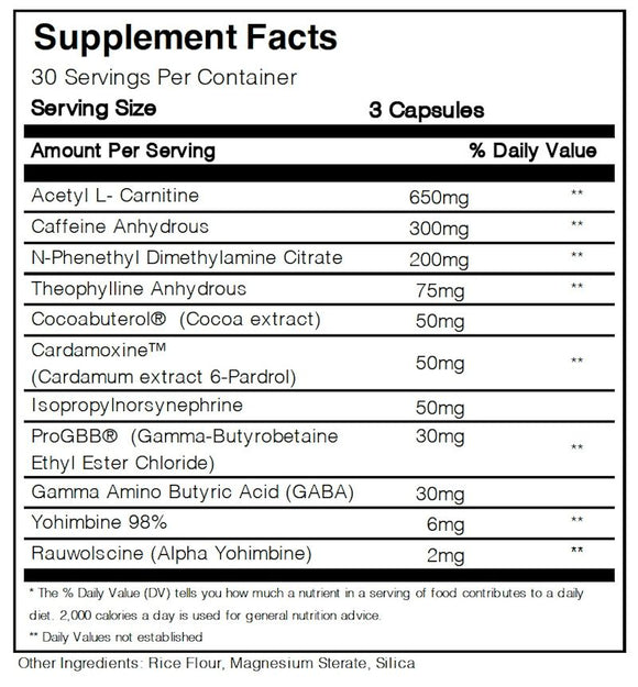 Chaos and Pain Red Sky Powder||Bodyandfitness.com