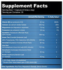 ABL Pharma Lab Shred RX|Diuretics|Bodyandfitness.com