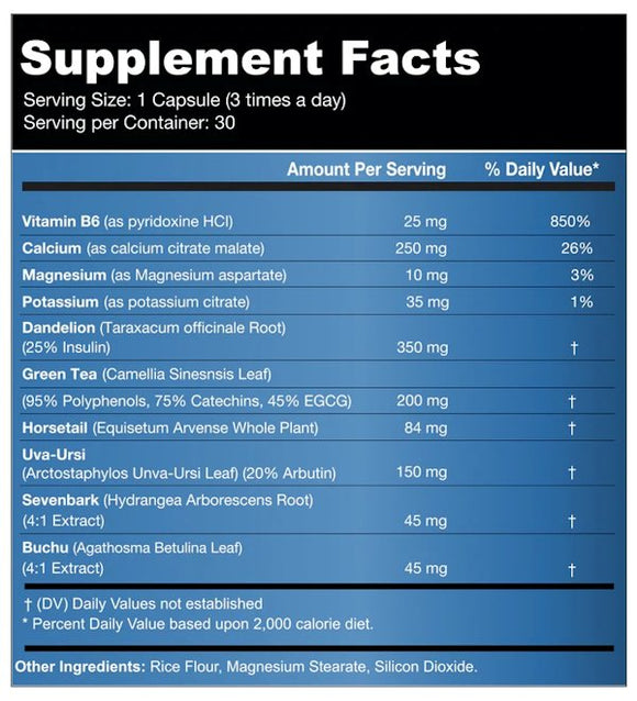 ABL Pharma Lab Shred RX|Diuretics|Bodyandfitness.com