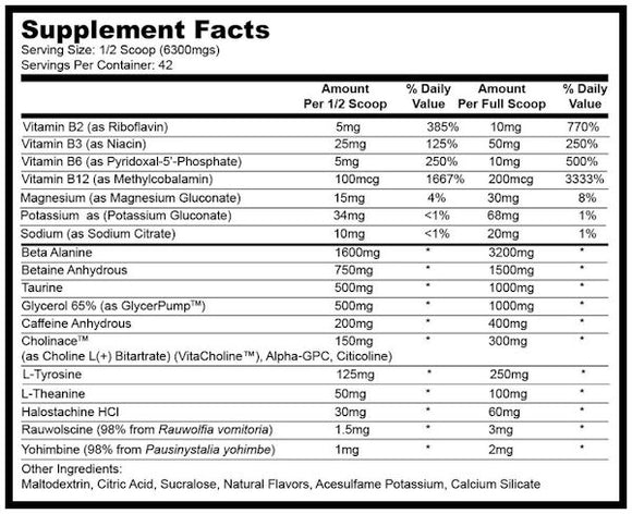 Glaxon Specimen||Bodyandfitness.com