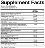 Beast Sports Super Test Maximum fact