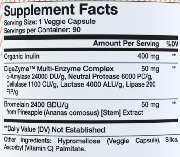 Alani Nu Digestion||Bodyandfitness.com