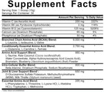 5% Nutrition All Day You May