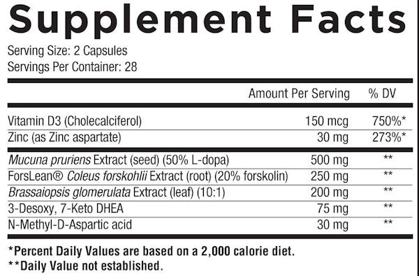 Core Nutritionals Alpha fact