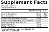 Core Nutritionals Alpha fact