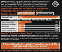 ALRI (ALR Industries) HumaPro 300 tabs