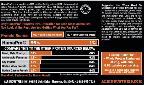 ALRI (ALR Industries) HumaPro Powder 45 servings|Amino Acids|Bodyandfitness.com