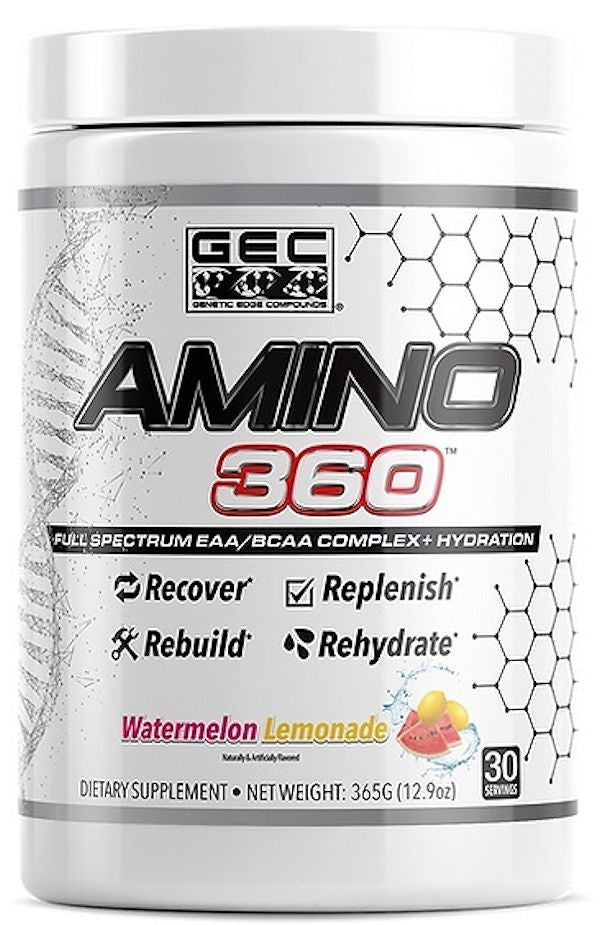 GEC AMINO 360 recovery