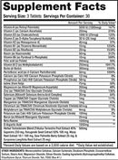 Gaspari Nutrition Anavite XT Xtreme Test|Multi Vitamin|Bodyandfitness.com