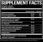 Primeval Labs Apesh*t Test fact