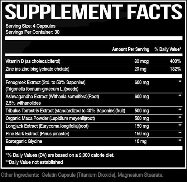 Primeval Labs Apesh*t Test fact