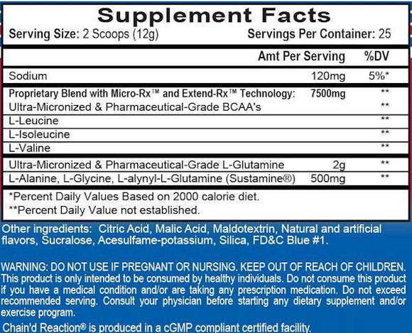 APS Nutrition Chain'd Reaction 25 servings|Glutamine|Bodyandfitness.com