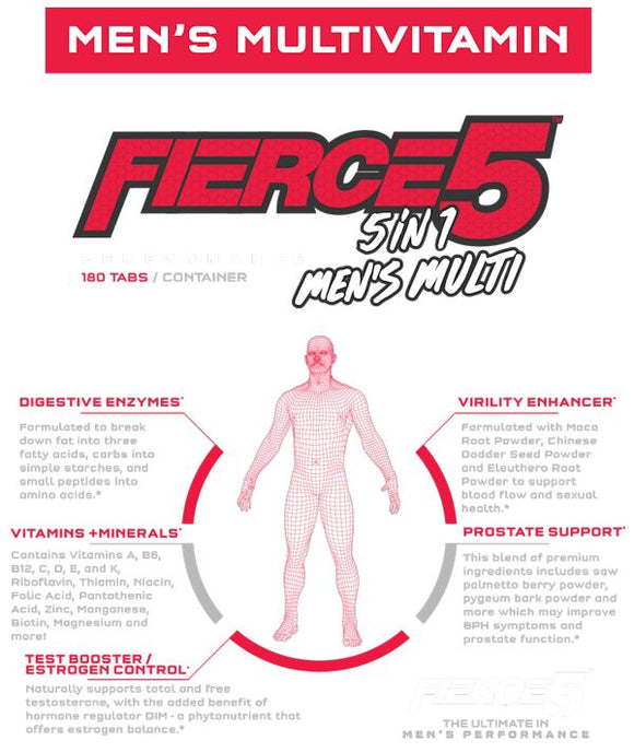 Gym God Fierce 5 Men's Multivitamin 150 Tabs|Multi Vitamin|Bodyandfitness.com