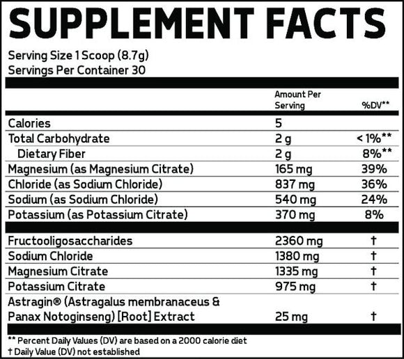 Glaxon Astrolyte Hydrating Electrolytes||Bodyandfitness.com