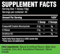 Chemix ATP pre-workout fact